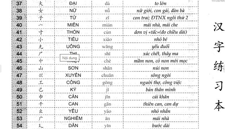 Tập viết chữ Hán theo giáo trình Hán ngữ mới