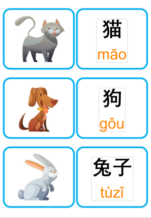 Chủ đề số 4: Flashcard tiếng Trung Animals Động vật [PDF] - Hình ảnh 2