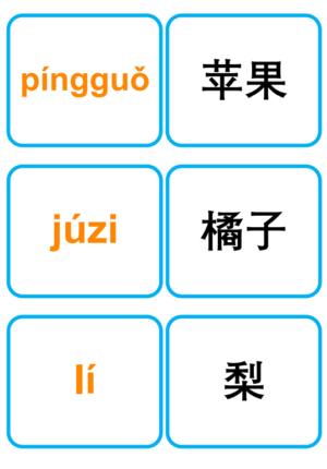 Chủ đề số 3: Flashcard tiếng Trung Fruits Trái cây [PDF] - Hình ảnh 4