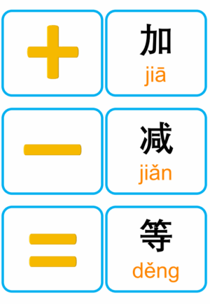 Chủ đề số 6: Flashcard tiếng Trung Numbers Số đếm [PDF] - Hình ảnh 3