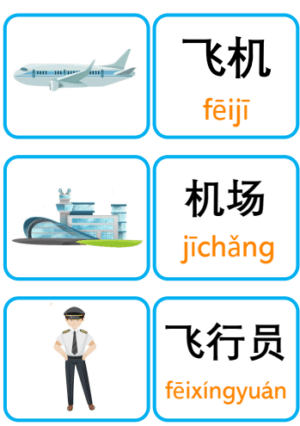 Chủ đề số 14: Flashcard tiếng Trung Airport Sân bay [PDF] - Ảnh 4