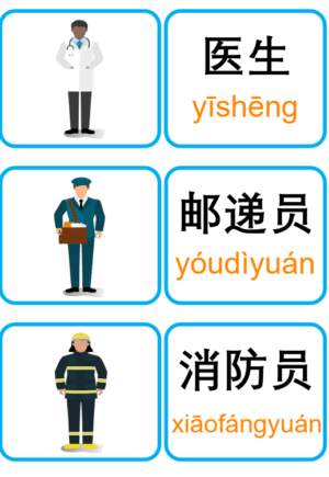 Chủ đề số 15: Flashcard tiếng Trung Jobs Công việc và nghề nghiệp  [PDF] - Ảnh 2