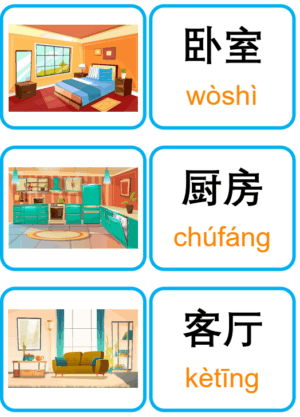 Chủ đề số 20: Flashcard tiếng Trung Rooms of the house Các  phòng trong nhà [PDF] - Ảnh 2