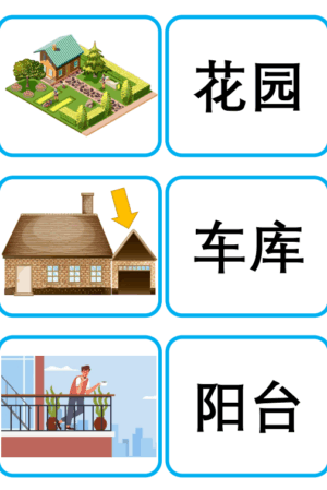 Chủ đề số 20: Flashcard tiếng Trung Rooms of the house Các  phòng trong nhà [PDF] - Ảnh 4