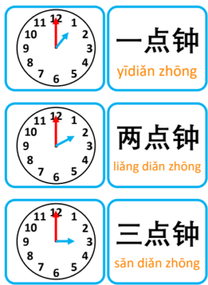 Chủ đề số 21: Flashcard tiếng Trung Telling Time Thời gian [PDF] - Ảnh 2