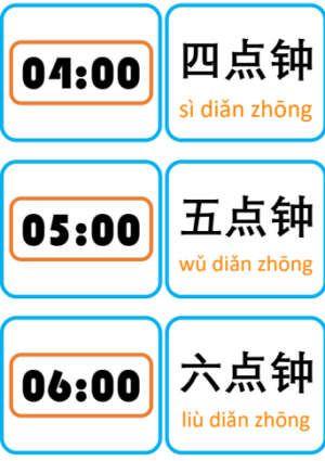 Chủ đề số 21: Flashcard tiếng Trung Telling Time Thời gian [PDF] - Ảnh 3