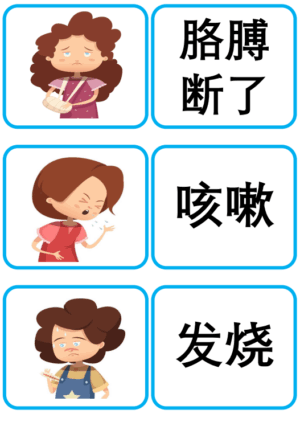 Chủ đề số 23: Flashcard tiếng Trung Illness Các loại bệnh [PDF] - Ảnh 4