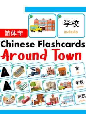 Chủ đề số 24: Flashcard tiếng Trung Địa điểm và Phương Hướng [PDF]
