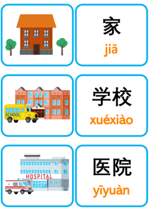 Chủ đề số 24: Flashcard tiếng Trung Địa điểm và Phương Hướng [PDF] - Ảnh 2