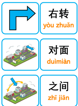 Chủ đề số 24: Flashcard tiếng Trung Địa điểm và Phương Hướng [PDF] - Ảnh 3