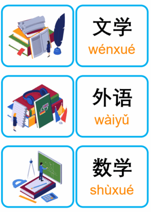 Chủ đề số 25: Flashcard tiếng Trung School subjects Các môn học [PDF] - Ảnh 2