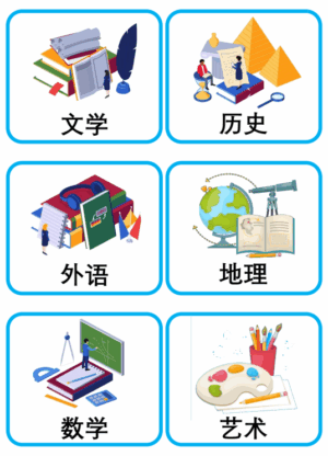 Chủ đề số 25: Flashcard tiếng Trung School subjects Các môn học [PDF] - Ảnh 4