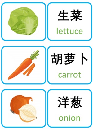 Chủ đề số 9: Flashcard tiếng Trung Vegetables Rau củ và thực phẩm [PDF] - Ảnh 3