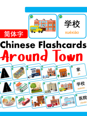 Chủ đề số 24: Flashcard tiếng Trung Địa điểm và Phương Hướng [PDF]