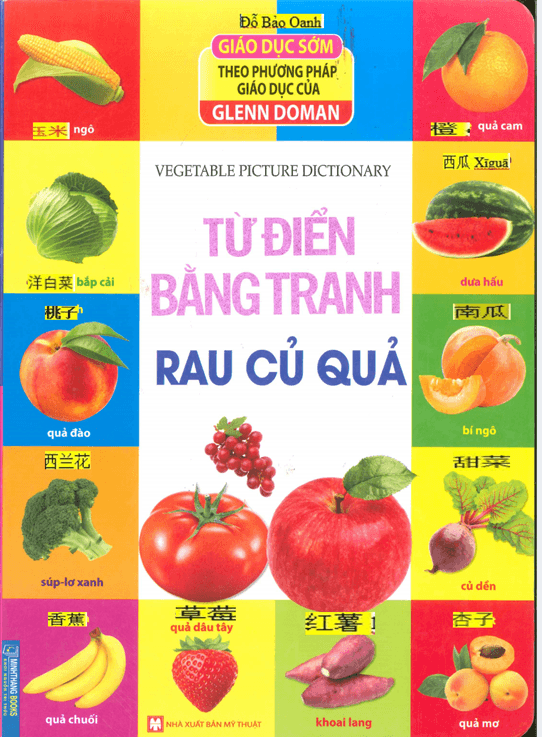 Từ Điển Bằng Tranh - Từ vựng Rau Củ Quả tiếng Trung Từ Điển Bằng Tranh - Từ vựng Rau Củ Quả tiếng Trung